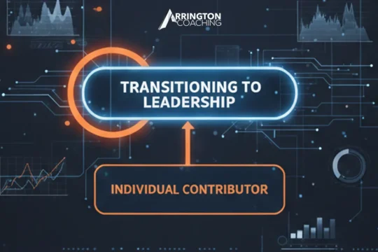 Professional leadership transition training workshop showing emerging leaders developing executive presence and management acumen in a modern corporate office.